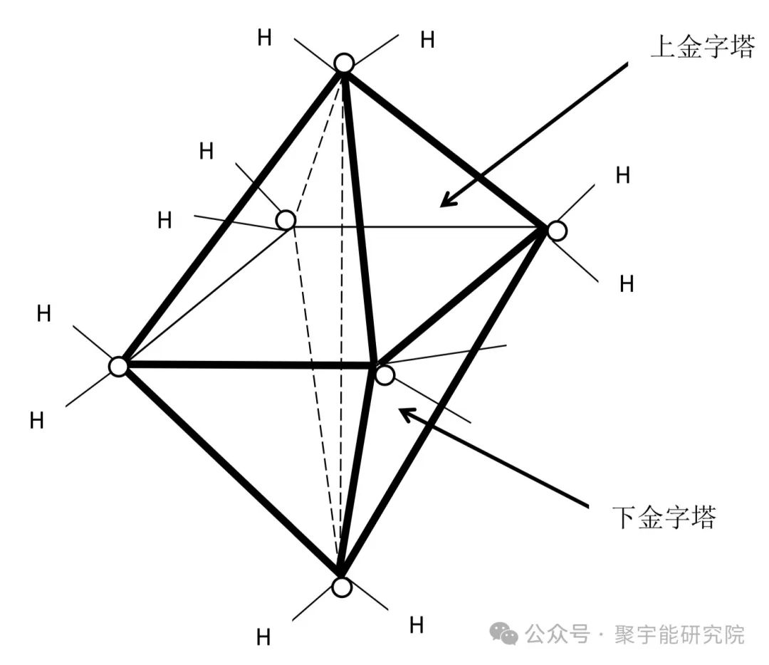 金日光教授：【《黄帝内经》为何是中医大学科最上等的医典？•五十九】何为“知其然而知其所以然”？“以经解经”算不算“知其所以然”？(图3)