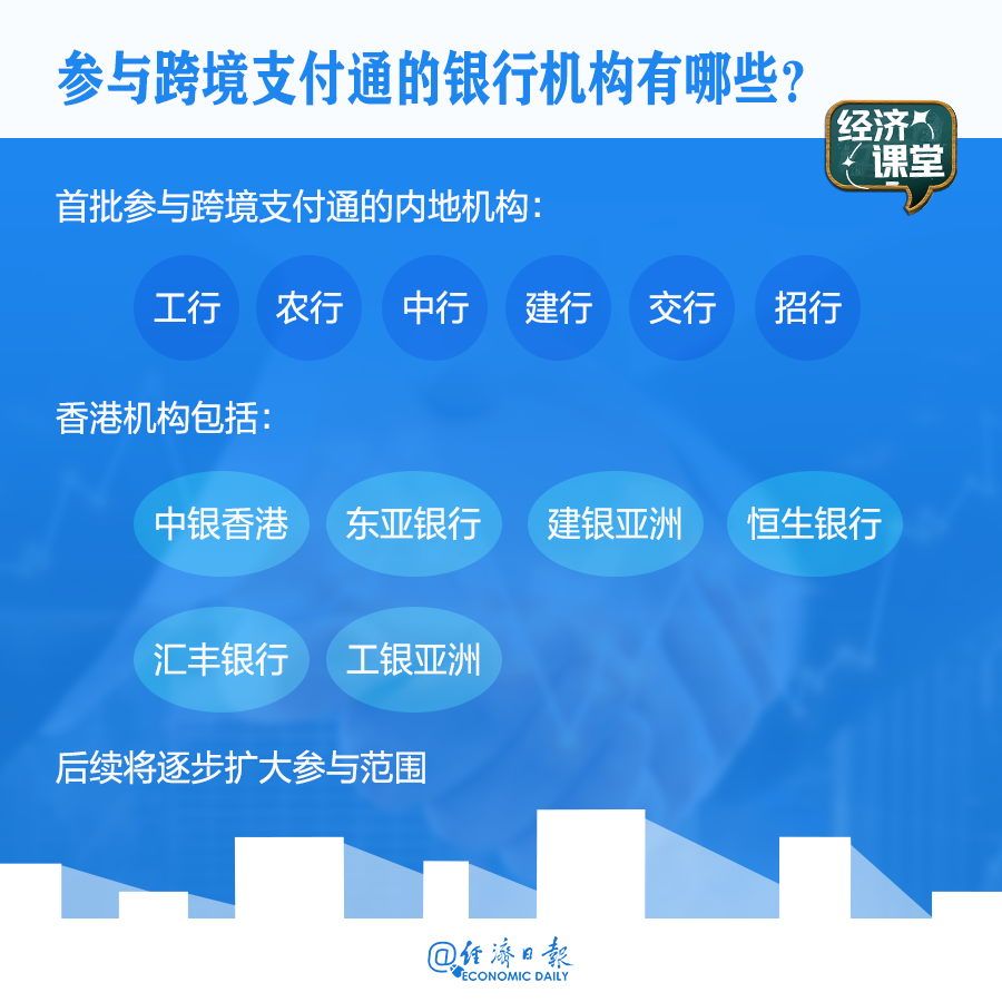 便利内地与香港的跨境支付通已上线，这些内容值得了解→(图2)