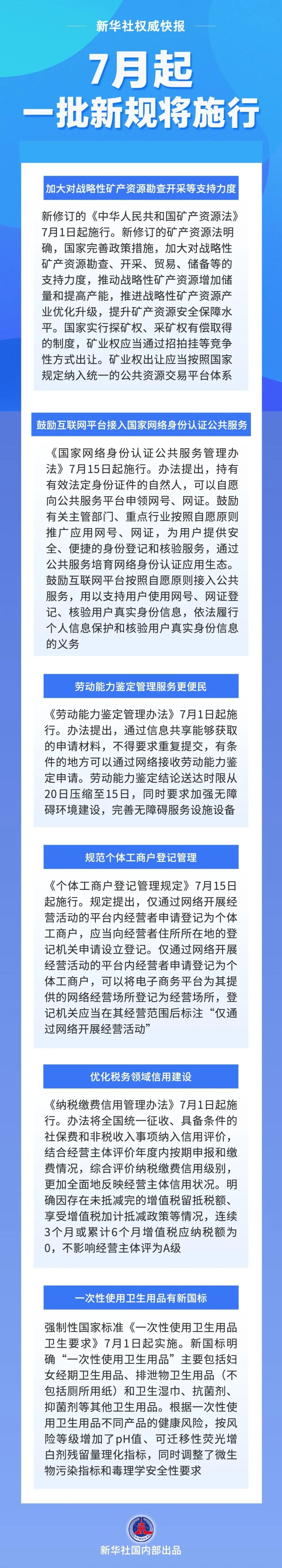 这些新规，即将施行！