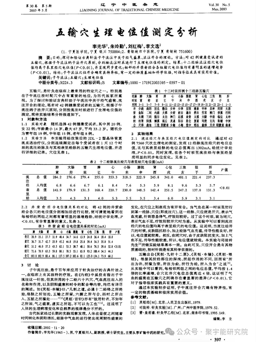 永不忘当年钱老劝导我们“用当代科学传承《黄帝内经》医理和建立《中药本草》科学药理标准”的教导 •六十三