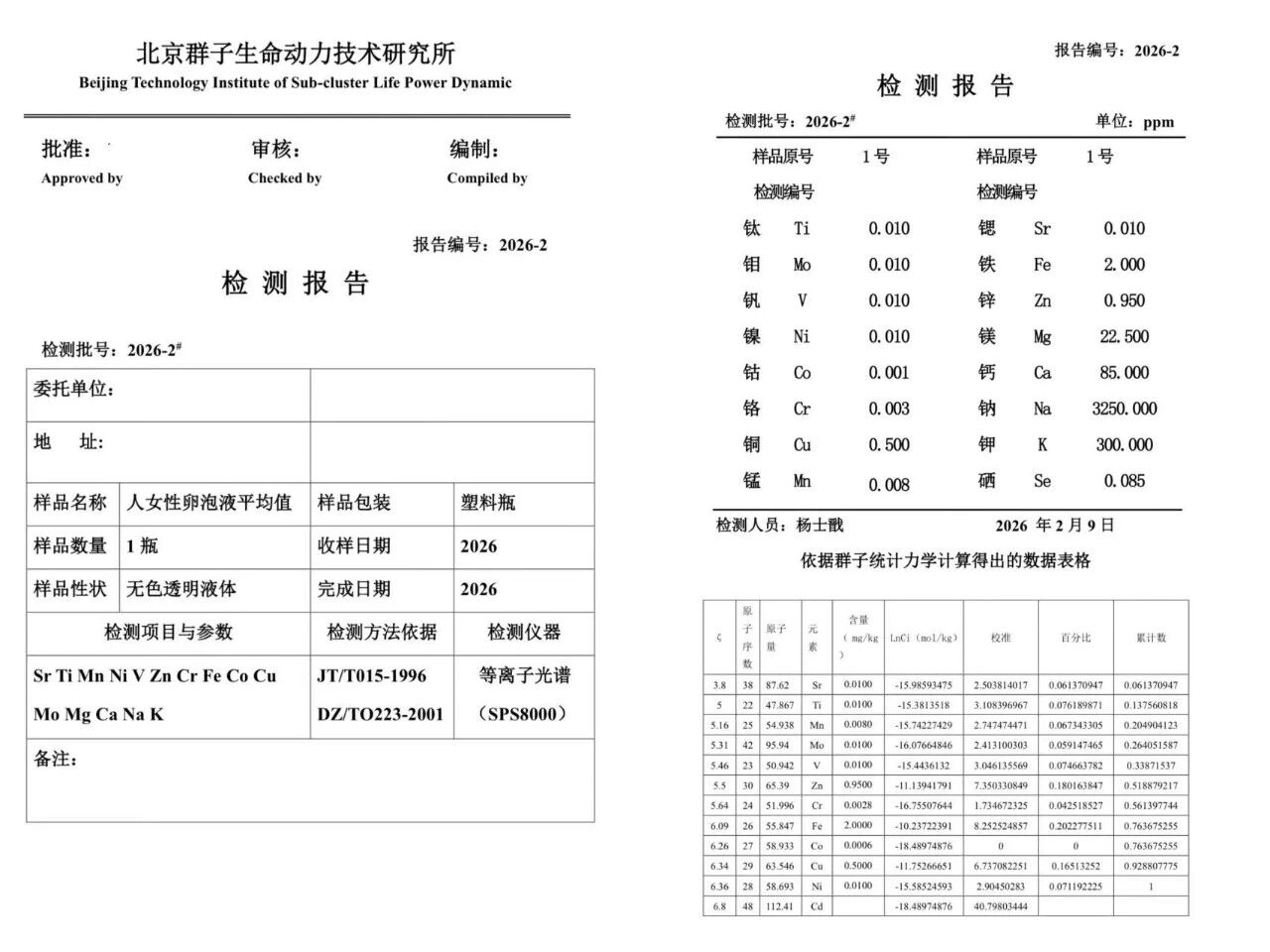 当代岐黄医理科学解读:探究男性精液与女性卵泡液中的生命动力元素(图7) 6.jpg