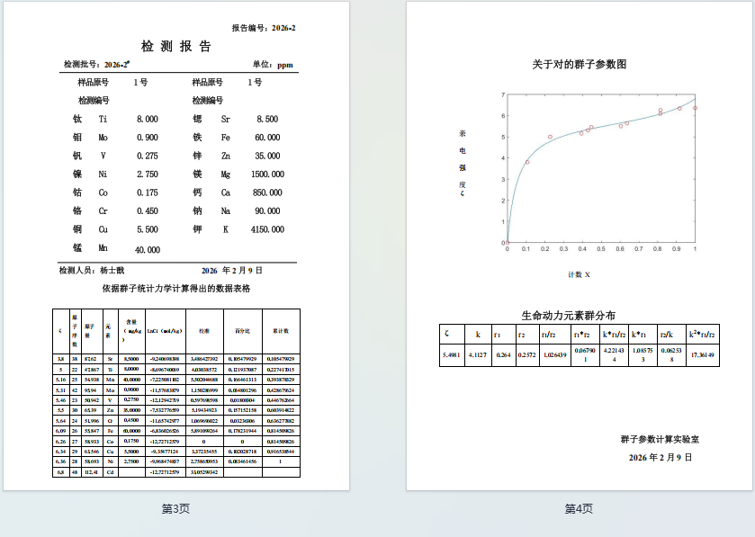 为什么说在麦类品种中燕麦最好?(图3) 3.png