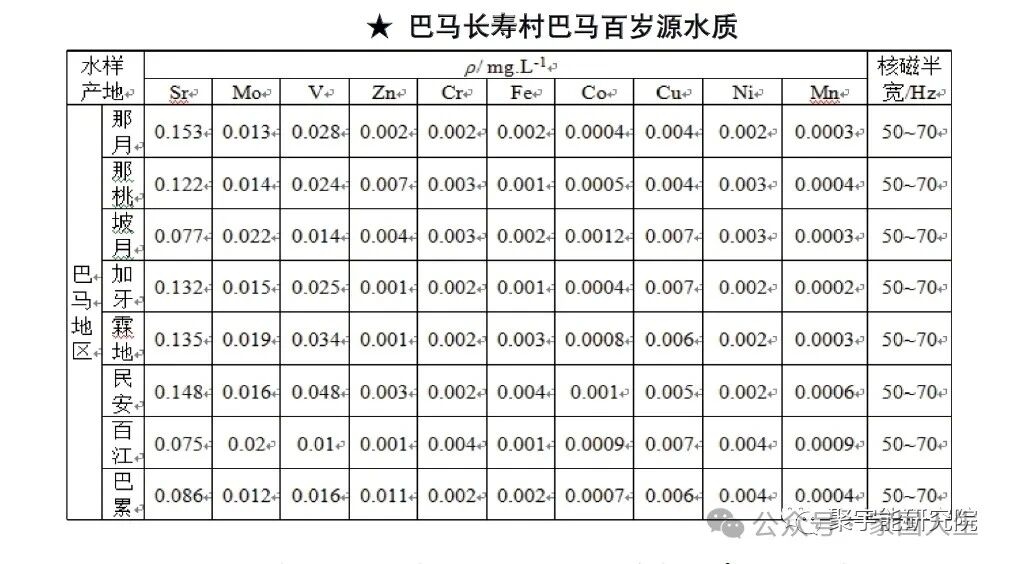 信手笔记(十八):什么是药?(图1) 1.jpg